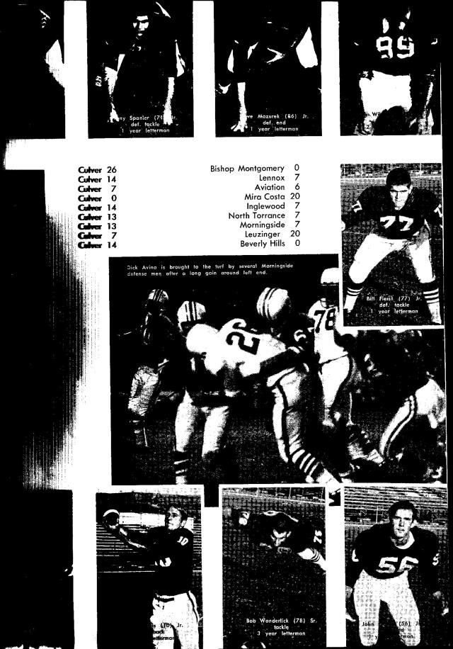 saffrons rule football games